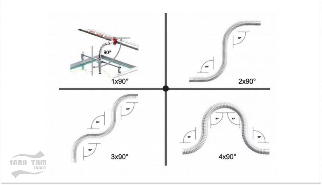 شلنگ رابط اسپرینکلر